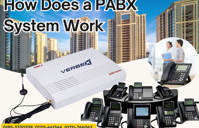 What is a PABX System ! How Does a PABX System Work? A Complete Overview